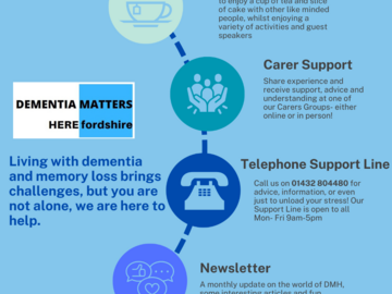 Free: Dementia Matters Here
