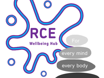 Free: RCE Wellbeing Hub Courses